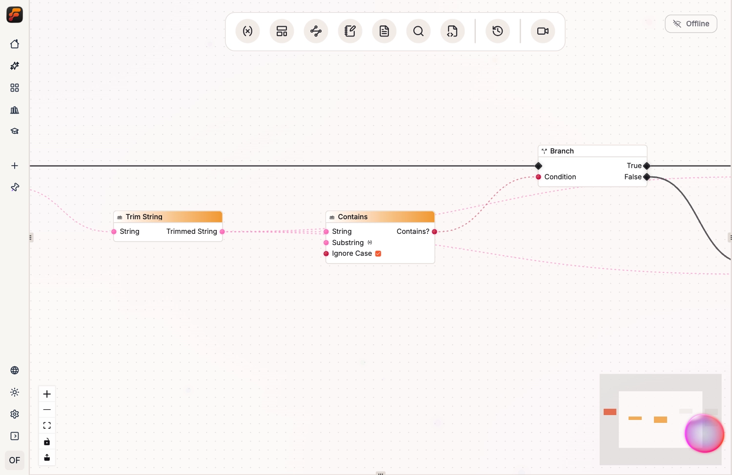 Trim String and Contains nodes with data outputs fanning toward Branch and off-frame consumers.