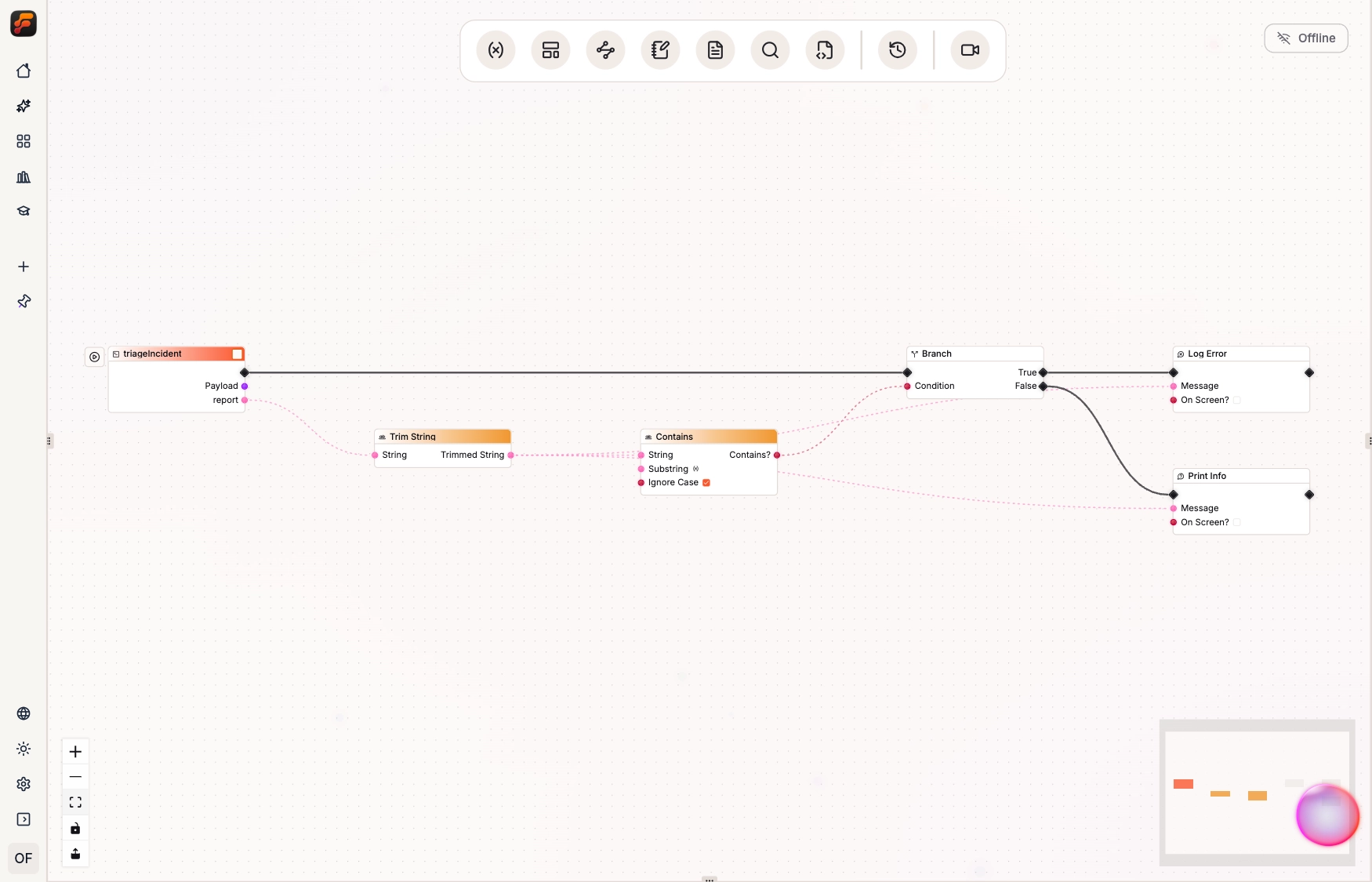 Incident execution wire moving from the event toward Branch while pure Trim String and Contains data dependencies feed the Branch condition.